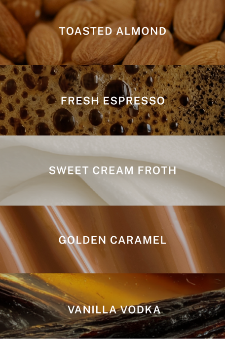 Nespresso Martini Candle - Scent Notes