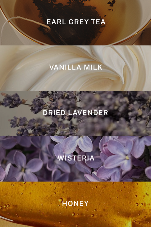 London Reed Diffuser - Scent Notes