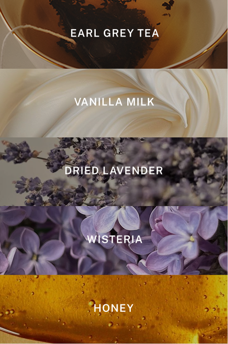 London Hand Cream Refill - Scent Notes