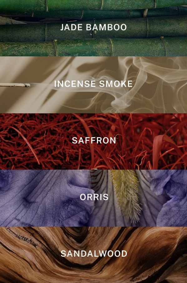 Mahjong Candle - Scent Notes